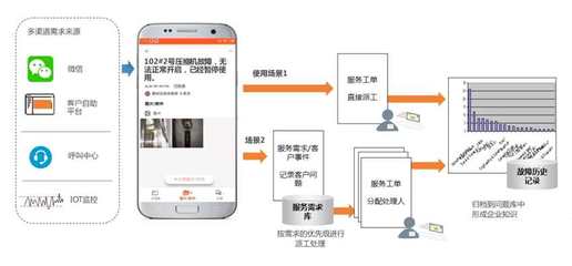 冰輪環(huán)境創(chuàng)新產(chǎn)品獲科技評估鑒定，引領(lǐng)網(wǎng)絡(luò)科技領(lǐng)域技術(shù)開發(fā)新浪潮